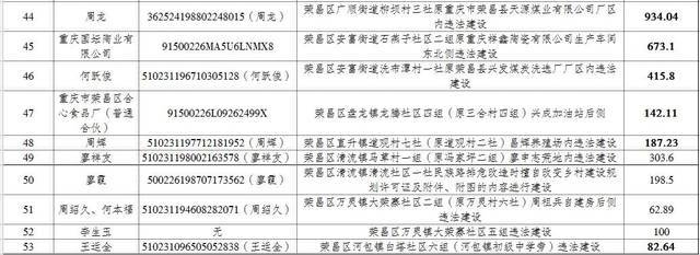 建筑規(guī)劃法規(guī)對企業(yè)影響，建筑規(guī)劃法規(guī)，企業(yè)運(yùn)營與發(fā)展的緊箍咒與