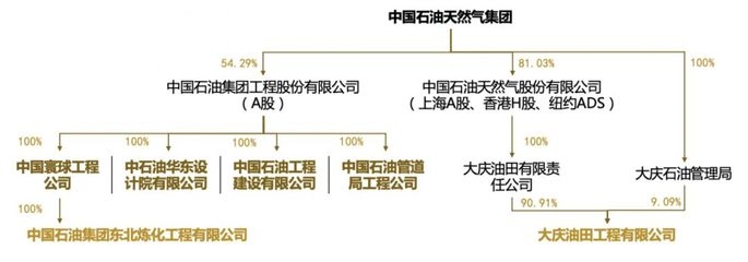 設計院資質升級流程詳解,設計院資質升級全攻略,流程、要點與實操詳解 行業新聞 第3張 設計院資質升級流程詳解,設計院資質升級全攻略,流程、要點與實操詳解 行業新聞 第3張
