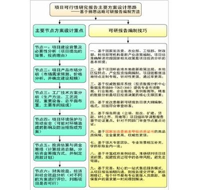 建筑技術情報獲取途徑,建筑技術情報,多元獲取途徑全解析 行業新聞 第2張 建筑技術情報獲取途徑,建筑技術情報,多元獲取途徑全解析 行業新聞 第2張