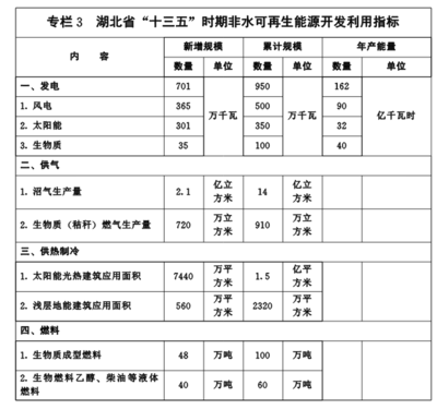 建筑技術情報獲取途徑,建筑技術情報,多元獲取途徑全解析 行業新聞 第4張 建筑技術情報獲取途徑,建筑技術情報,多元獲取途徑全解析 行業新聞 第4張