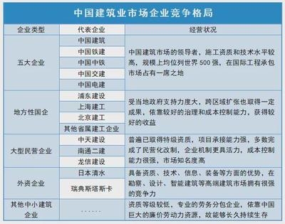 建筑技術情報獲取途徑,建筑技術情報,多元獲取途徑全解析 行業新聞 第5張 建筑技術情報獲取途徑,建筑技術情報,多元獲取途徑全解析 行業新聞 第5張