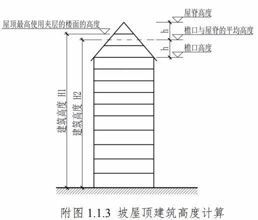 建筑技術情報獲取途徑,建筑技術情報,多元獲取途徑全解析 行業新聞 第6張 建筑技術情報獲取途徑,建筑技術情報,多元獲取途徑全解析 行業新聞 第6張