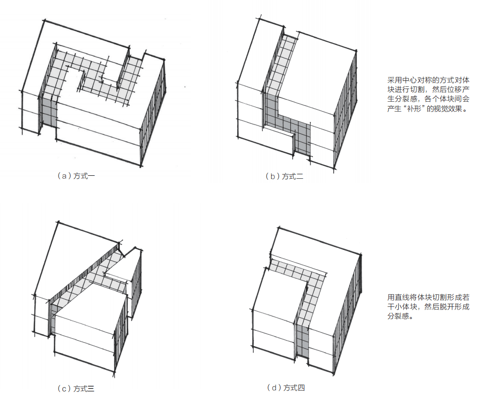 建筑形體規(guī)則性如何定義?建筑形體規(guī)則性的定義 行業(yè)新聞 第4張 建筑形體規(guī)則性如何定義?建筑形體規(guī)則性的定義 行業(yè)新聞 第4張