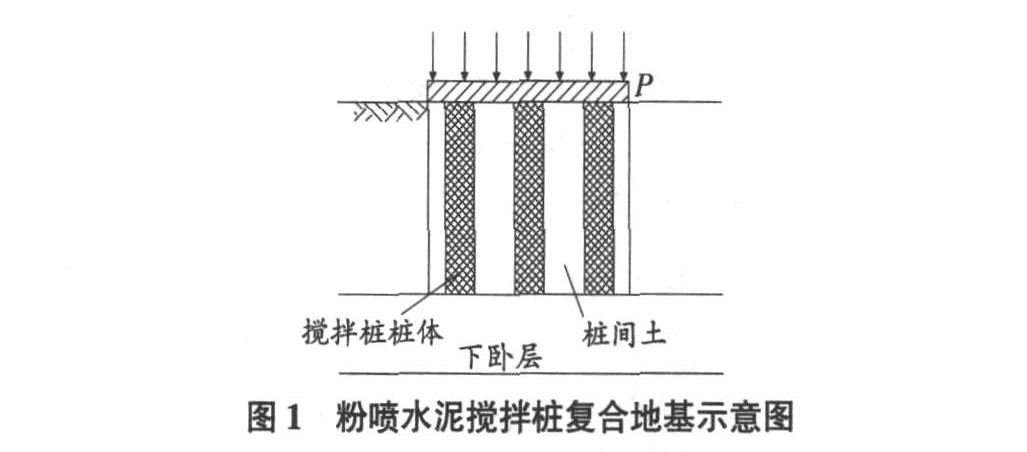結(jié)構(gòu)加固后變形監(jiān)測技術(shù),結(jié)構(gòu)加固后變形監(jiān)測技術(shù)要點及應(yīng)用 行業(yè)新聞 第4張 結(jié)構(gòu)加固后變形監(jiān)測技術(shù),結(jié)構(gòu)加固后變形監(jiān)測技術(shù)要點及應(yīng)用 行業(yè)新聞 第4張