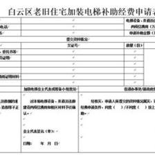 老舊房屋改造補貼申請條件,老舊房屋改造補貼申請,條件全解析 行業新聞 第5張 老舊房屋改造補貼申請條件,老舊房屋改造補貼申請,條件全解析 行業新聞 第5張