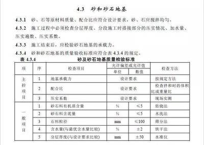 建筑施工材料質量檢測方法,建筑施工材料質量檢測方法全解析,建筑施工材料質量檢測方法全解析 行業新聞 第5張 建筑施工材料質量檢測方法,建筑施工材料質量檢測方法全解析,建筑施工材料質量檢測方法全解析 行業新聞 第5張