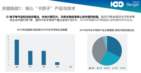 跨國公司如何應(yīng)對本土化挑戰(zhàn)?跨國公司本土化挑戰(zhàn)的應(yīng)對策略與實踐 行業(yè)新聞 第3張 跨國公司如何應(yīng)對本土化挑戰(zhàn)?跨國公司本土化挑戰(zhàn)的應(yīng)對策略與實踐 行業(yè)新聞 第3張