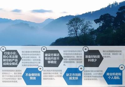 結構設計師行業規范標準制定流程,結構設計師行業規范標準制定流程全解析 行業新聞 第2張 結構設計師行業規范標準制定流程,結構設計師行業規范標準制定流程全解析 行業新聞 第2張