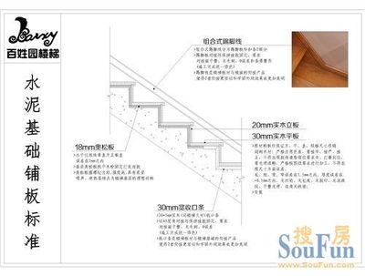結構設計師行業規范標準制定流程,結構設計師行業規范標準制定流程全解析 行業新聞 第4張 結構設計師行業規范標準制定流程,結構設計師行業規范標準制定流程全解析 行業新聞 第4張