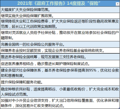 建筑加固行業政策支持現狀,建筑加固行業政策支持 行業新聞 第5張 建筑加固行業政策支持現狀,建筑加固行業政策支持 行業新聞 第5張