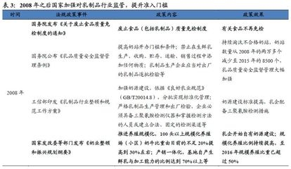 建筑加固行業政策支持現狀,建筑加固行業政策支持 行業新聞 第6張 建筑加固行業政策支持現狀,建筑加固行業政策支持 行業新聞 第6張