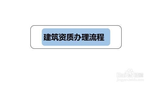 建筑資質審核流程培訓資源,建筑資質審核流程培訓 行業新聞 第6張 建筑資質審核流程培訓資源,建筑資質審核流程培訓 行業新聞 第6張