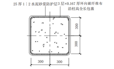 建筑抗震加固的案例分析,建筑抗震加固,典型案例深度剖析與啟示 行業新聞 第4張 建筑抗震加固的案例分析,建筑抗震加固,典型案例深度剖析與啟示 行業新聞 第4張