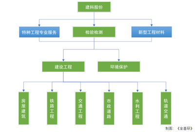 綠色節(jié)能加固技術(shù)的未來發(fā)展趨勢預(yù)測,綠色節(jié)能加固技術(shù)未來 行業(yè)新聞 第5張 綠色節(jié)能加固技術(shù)的未來發(fā)展趨勢預(yù)測,綠色節(jié)能加固技術(shù)未來 行業(yè)新聞 第5張