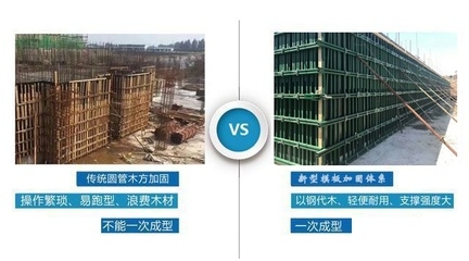 建筑加固成本管理原則詳解,建筑加固成本管理原則 行業新聞 第4張 建筑加固成本管理原則詳解,建筑加固成本管理原則 行業新聞 第4張