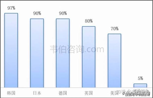 建筑加固廢棄物處理方法，建筑加固廢棄物處理，方法與策略全 行業新聞 第5張