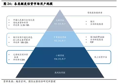 客戶反饋對評估機構(gòu)選擇的影響,客戶反饋,評估機構(gòu)選擇的重要風向 行業(yè)新聞 第5張 客戶反饋對評估機構(gòu)選擇的影響,客戶反饋,評估機構(gòu)選擇的重要風向 行業(yè)新聞 第5張