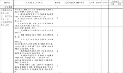 客戶反饋對評估機構(gòu)選擇的影響,客戶反饋,評估機構(gòu)選擇的重要風向 行業(yè)新聞 第4張 客戶反饋對評估機構(gòu)選擇的影響,客戶反饋,評估機構(gòu)選擇的重要風向 行業(yè)新聞 第4張