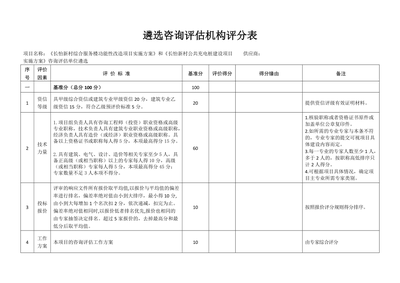 客戶反饋對評估機構(gòu)選擇的影響,客戶反饋,評估機構(gòu)選擇的重要風向 行業(yè)新聞 第6張 客戶反饋對評估機構(gòu)選擇的影響,客戶反饋,評估機構(gòu)選擇的重要風向 行業(yè)新聞 第6張