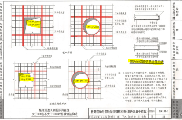樓板加固設計規范解讀,樓板加固設計規范要點深度解讀 行業新聞 第6張 樓板加固設計規范解讀,樓板加固設計規范要點深度解讀 行業新聞 第6張