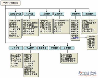 建筑加固設計質量控制關鍵環節 行業新聞 第2張 建筑加固設計質量控制關鍵環節 行業新聞 第2張