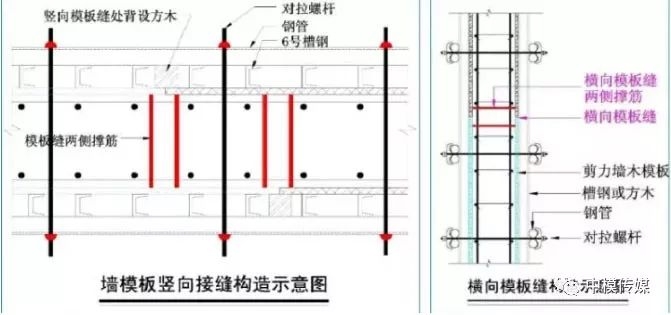 建筑加固設計質量控制關鍵環節 行業新聞 第6張 建筑加固設計質量控制關鍵環節 行業新聞 第6張