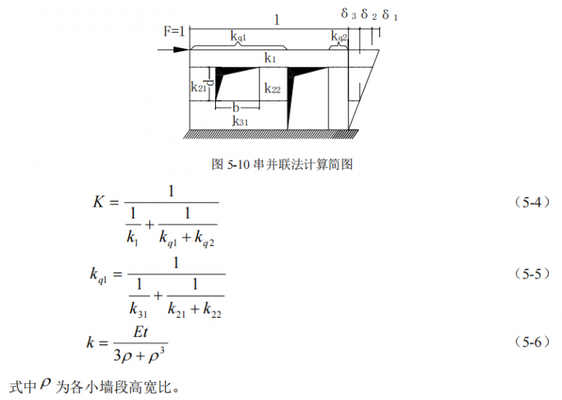 框架結(jié)構(gòu)剛度比計算軟件工具對比,框架結(jié)構(gòu)剛度比計算軟件工具對比分析 行業(yè)新聞 第2張 框架結(jié)構(gòu)剛度比計算軟件工具對比,框架結(jié)構(gòu)剛度比計算軟件工具對比分析 行業(yè)新聞 第2張