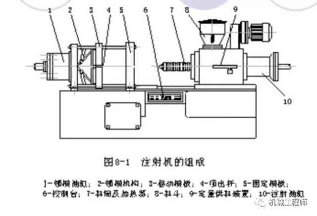 精密工程中溫度控制技術,精密工程中的溫度控制技術研究與應用 行業新聞 第3張 精密工程中溫度控制技術,精密工程中的溫度控制技術研究與應用 行業新聞 第3張