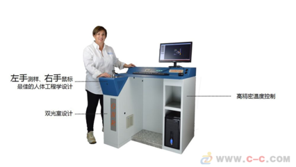 精密工程中溫度控制技術,精密工程中的溫度控制技術研究與應用 行業新聞 第6張 精密工程中溫度控制技術,精密工程中的溫度控制技術研究與應用 行業新聞 第6張