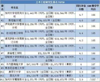 建筑加固材料施工便捷性評估，建筑加固材料施工便捷性評估研究 行業新聞 第2張