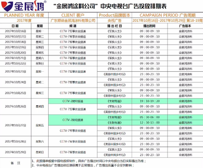 建筑加固材料施工便捷性評估，建筑加固材料施工便捷性評估研究 行業新聞 第3張