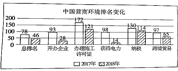 建筑加固材料施工便捷性評估，建筑加固材料施工便捷性評估研究 行業新聞 第4張