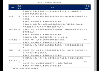 建筑加固材料施工便捷性評估，建筑加固材料施工便捷性評估研究 行業新聞 第6張