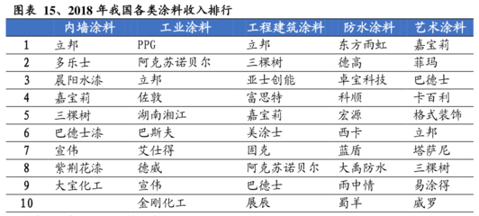 建筑加固材料施工便捷性評估，建筑加固材料施工便捷性評估研究 行業新聞 第5張