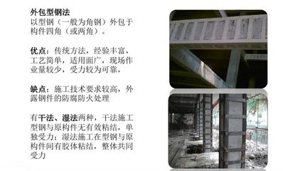老舊建筑加固材料選型指南,老舊建筑加固材料選型與施工技術(shù)指南,(注,若需更精準(zhǔn)調(diào)整,可補(bǔ)充具體內(nèi)容方向,例如側(cè)重材料性能、成本對(duì)比或案例解析等。) 行業(yè)新聞 第4張 老舊建筑加固材料選型指南,老舊建筑加固材料選型與施工技術(shù)指南,(注,若需更精準(zhǔn)調(diào)整,可補(bǔ)充具體內(nèi)容方向,例如側(cè)重材料性能、成本對(duì)比或案例解析等。) 行業(yè)新聞 第4張