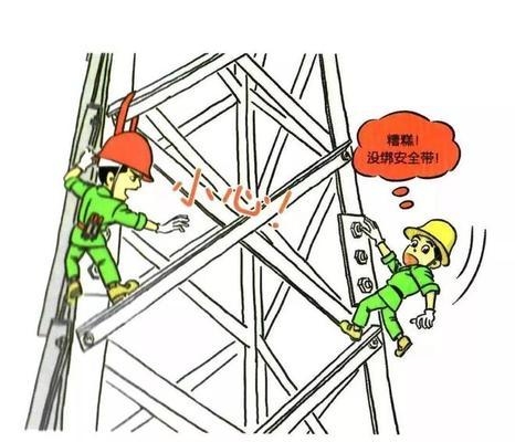 建筑事故預防措施有哪些,建筑事故預防措施全解析,關鍵策略與實踐指南 行業新聞 第4張 建筑事故預防措施有哪些,建筑事故預防措施全解析,關鍵策略與實踐指南 行業新聞 第4張