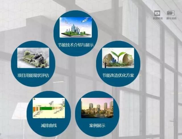 建筑節能改造案例分析,建筑節能改造典型案例分析與效果評估 行業新聞 第2張 建筑節能改造案例分析,建筑節能改造典型案例分析與效果評估 行業新聞 第2張