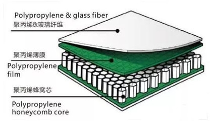 輕量化鋼板在航空航天的應用,輕量化鋼板在航空航天領域的應用與優勢 行業新聞 第3張 輕量化鋼板在航空航天的應用,輕量化鋼板在航空航天領域的應用與優勢 行業新聞 第3張