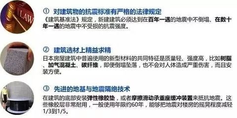建筑加固法規標準查詢,建筑加固法規與標準實用查詢指南 行業新聞 第4張 建筑加固法規標準查詢,建筑加固法規與標準實用查詢指南 行業新聞 第4張