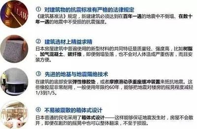 建筑加固法規標準查詢,建筑加固法規與標準實用查詢指南 行業新聞 第6張 建筑加固法規標準查詢,建筑加固法規與標準實用查詢指南 行業新聞 第6張