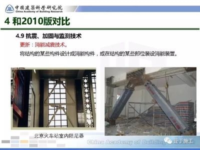 建筑加固施工過程監測技術,建筑加固施工過程監測技術應用與研究 行業新聞 第5張 建筑加固施工過程監測技術,建筑加固施工過程監測技術應用與研究 行業新聞 第5張