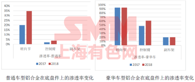 鋁合金鋼板在新能源車中的創新應用,鋁合金鋼板在新能源汽車中的輕量化與高強度應用突破 行業新聞 第5張 鋁合金鋼板在新能源車中的創新應用,鋁合金鋼板在新能源汽車中的輕量化與高強度應用突破 行業新聞 第5張