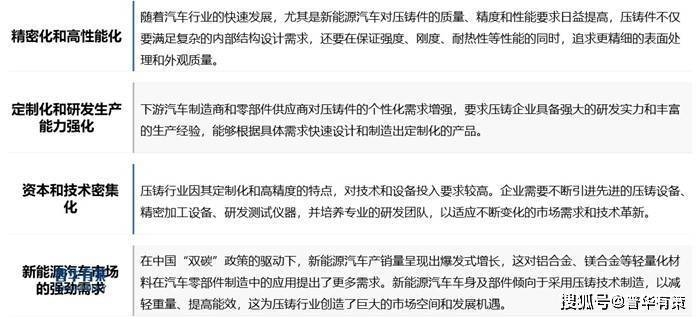 鋁合金車身結構的成本分析,鋁合金車身結構的成本分析 行業新聞 第2張 鋁合金車身結構的成本分析,鋁合金車身結構的成本分析 行業新聞 第2張