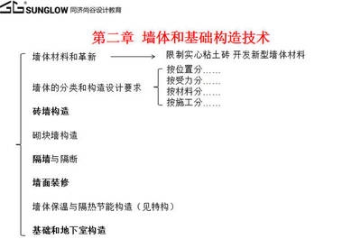 耐火等級提升后的節能效果分析,(注,由于用戶未提供具體內容,此標題是基于常見建筑/材料領域的技術分析類主題生成的通用示例。若用戶補充具體內容,可生成更精準匹配的標題。) 行業新聞 第4張 耐火等級提升后的節能效果分析,(注,由于用戶未提供具體內容,此標題是基于常見建筑/材料領域的技術分析類主題生成的通用示例。若用戶補充具體內容,可生成更精準匹配的標題。) 行業新聞 第4張
