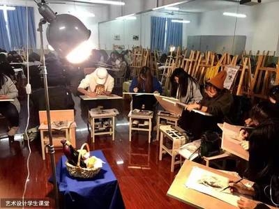 如何提升設計師的繪圖技能?提升設計師繪圖技能的10個實用技巧 行業新聞 第3張 如何提升設計師的繪圖技能?提升設計師繪圖技能的10個實用技巧 行業新聞 第3張