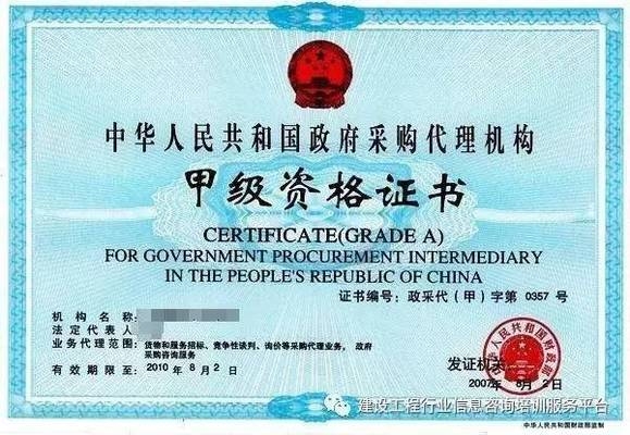 建筑資質(zhì)升級(jí)常見問題解答,建筑資質(zhì)升級(jí)常見問題及解決方案指南 行業(yè)新聞 第3張 建筑資質(zhì)升級(jí)常見問題解答,建筑資質(zhì)升級(jí)常見問題及解決方案指南 行業(yè)新聞 第3張