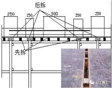 建筑加固施工技術要點,建筑加固施工的關鍵技術要點解析 行業新聞 第4張 建筑加固施工技術要點,建筑加固施工的關鍵技術要點解析 行業新聞 第4張