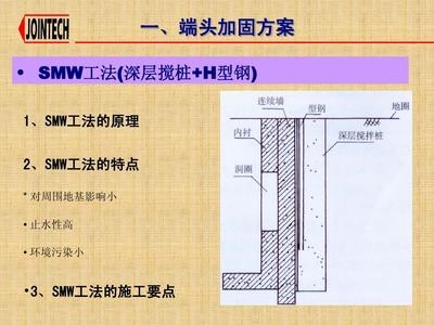 建筑加固施工技術要點,建筑加固施工的關鍵技術要點解析 行業新聞 第5張 建筑加固施工技術要點,建筑加固施工的關鍵技術要點解析 行業新聞 第5張
