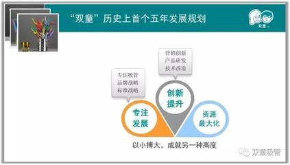 品牌聲譽提升的企業(yè)文化策略,品牌聲譽提升的企業(yè)文化策略 行業(yè)新聞 第6張 品牌聲譽提升的企業(yè)文化策略,品牌聲譽提升的企業(yè)文化策略 行業(yè)新聞 第6張