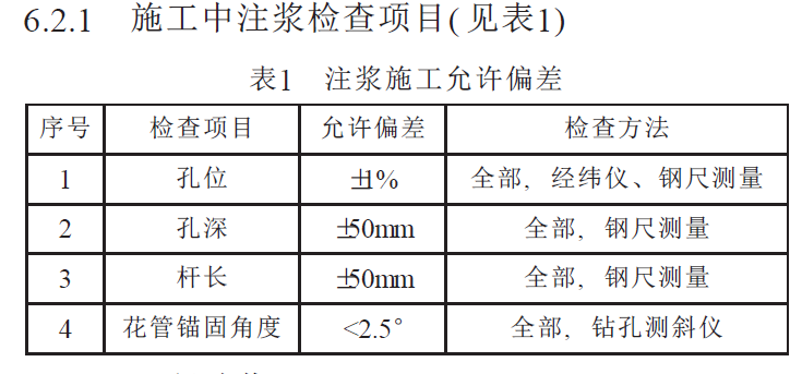 橋梁加固工程驗收標準查詢,橋梁加固工程驗收標準規范及流程指南 行業新聞 第3張 橋梁加固工程驗收標準查詢,橋梁加固工程驗收標準規范及流程指南 行業新聞 第3張
